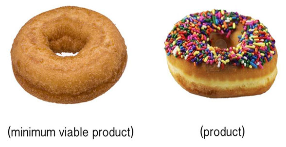 two donuts on the white background