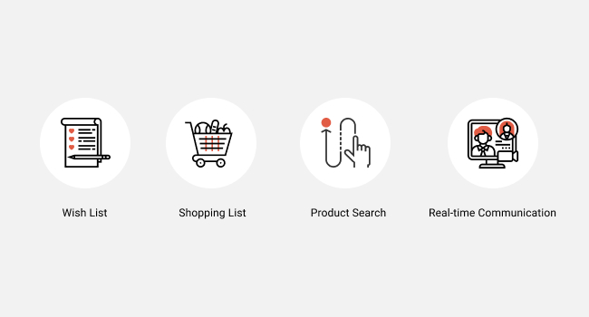 additional features of the food delivery on-demand delivery applications