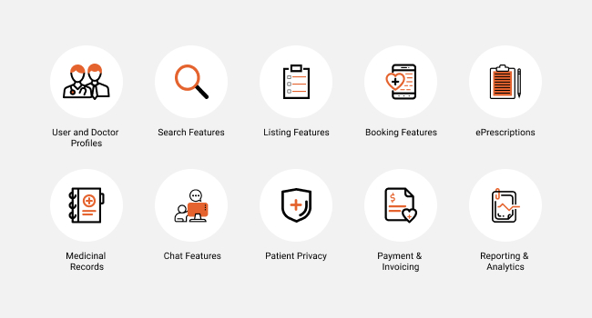 features of healthcare software