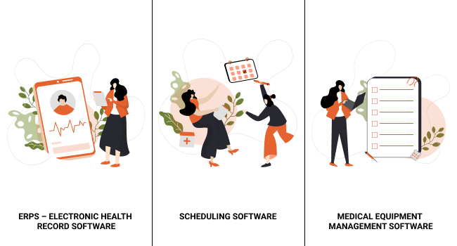 types of healthcare software