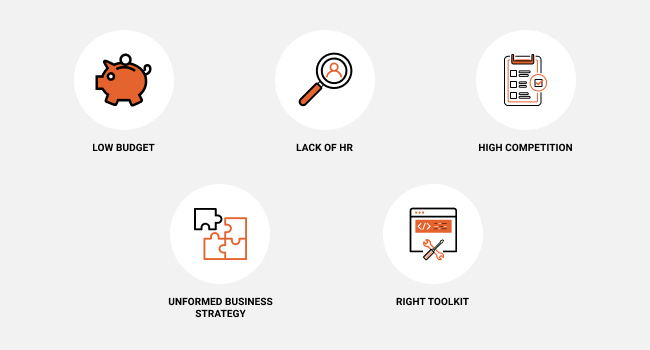 main challenges the startup can face