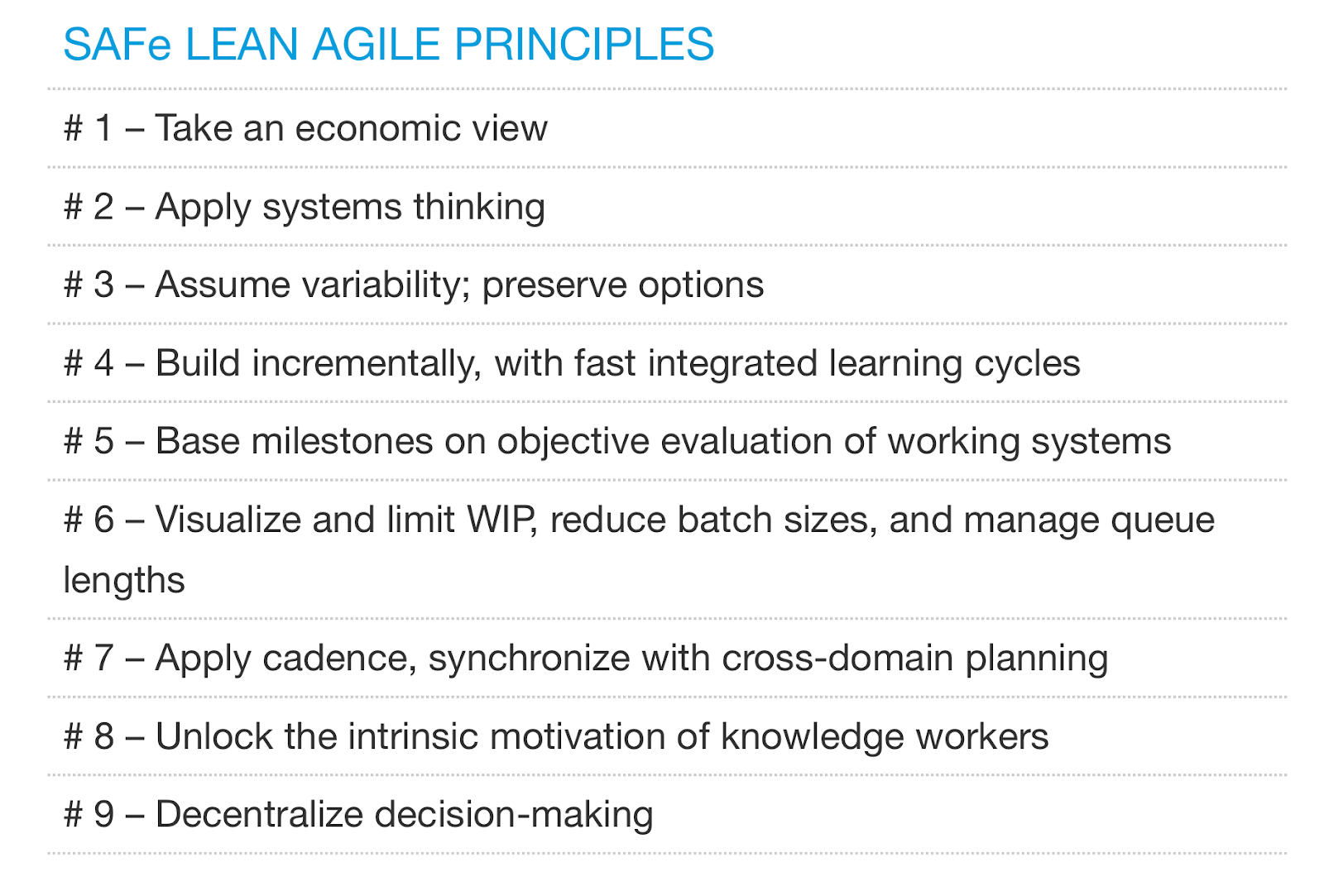 SAFe lean agile principles