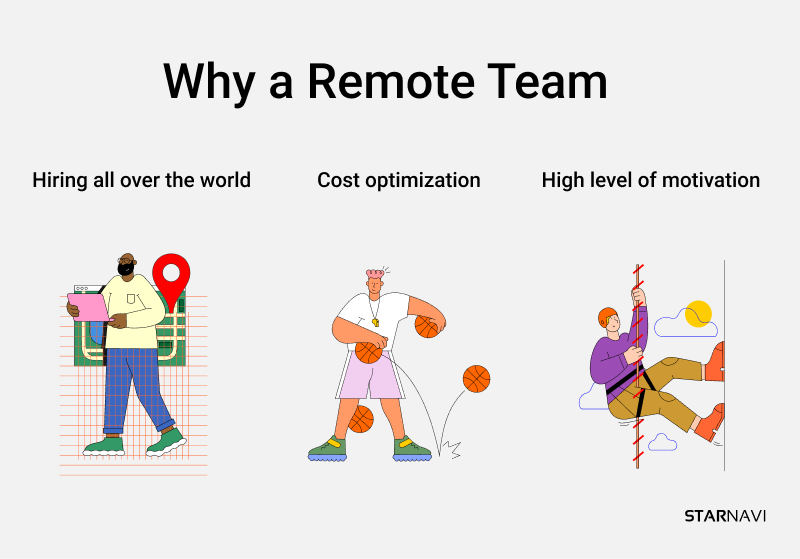 remote team benefits