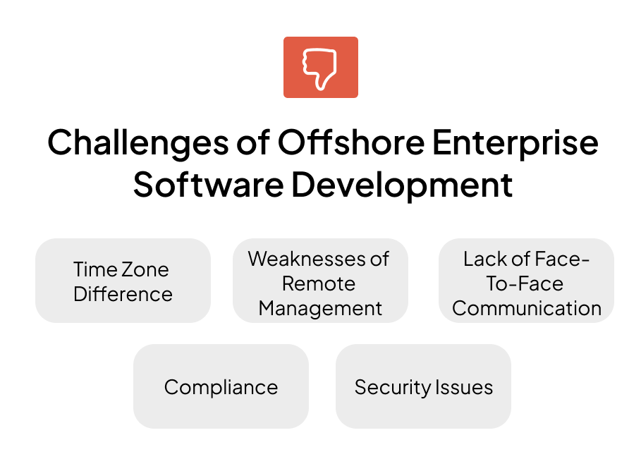 challenges of offshore enterprise software development