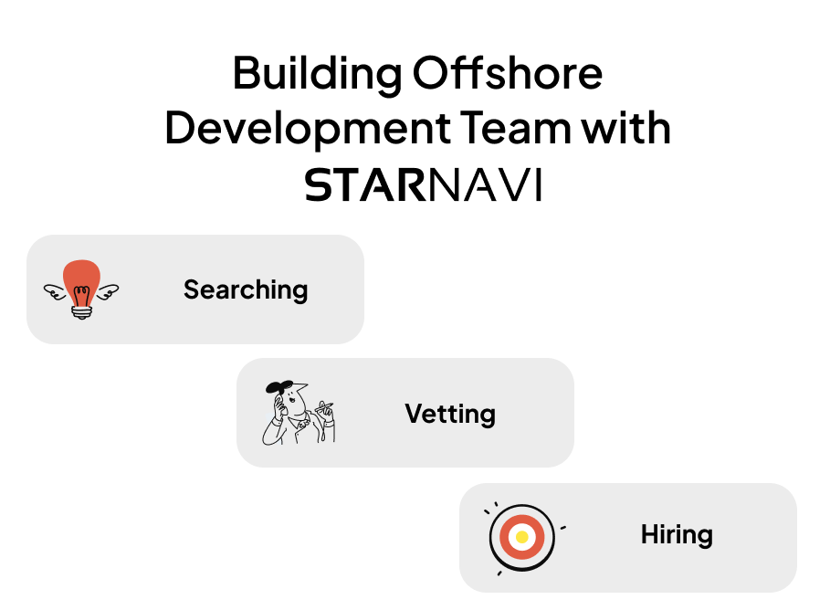 building offshore development team with starnavi in steps