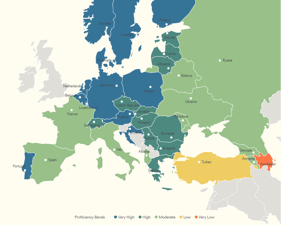 English Proficiency Index, Europe, 2022